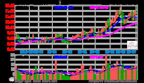 浪潮軟件 技術回檔夯實基礎，軟硬件協同驅動新一輪成長