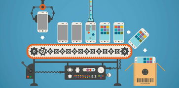 基于計算機軟硬件技術(shù)開發(fā)的App用戶運營全案 拉新、留存、促活、營收深度解析